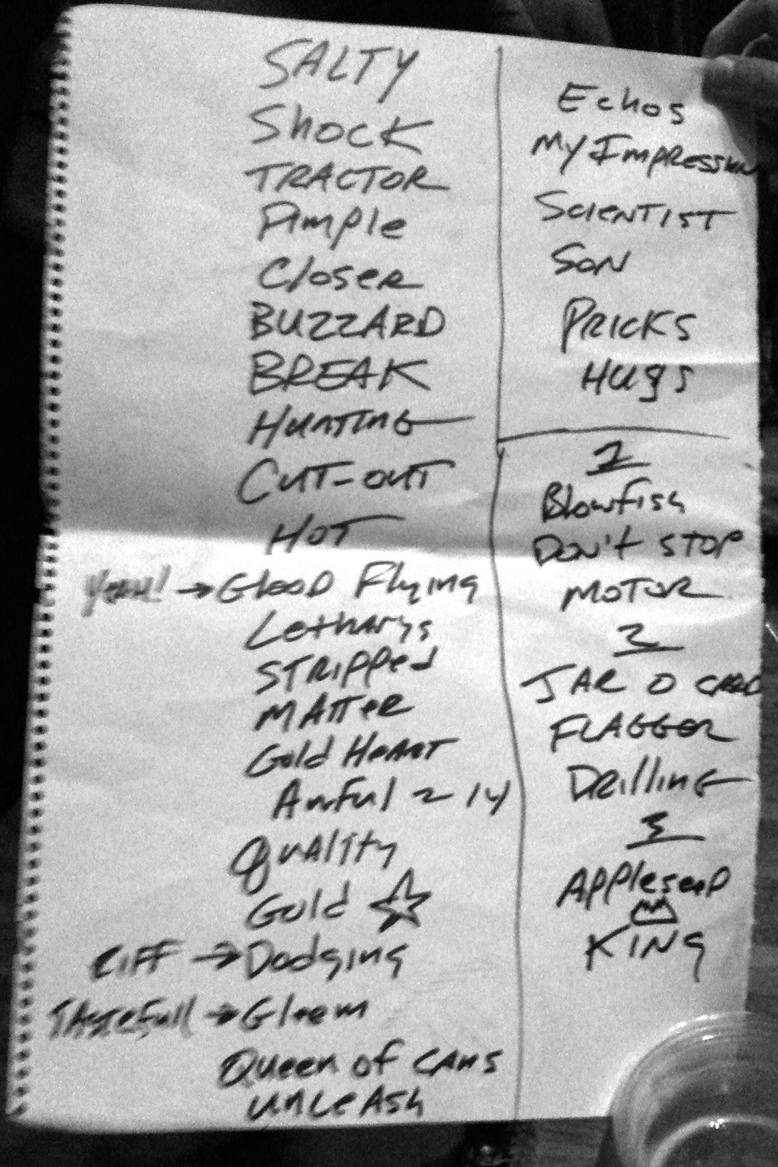 Guided by Voices Setlist Wiltern